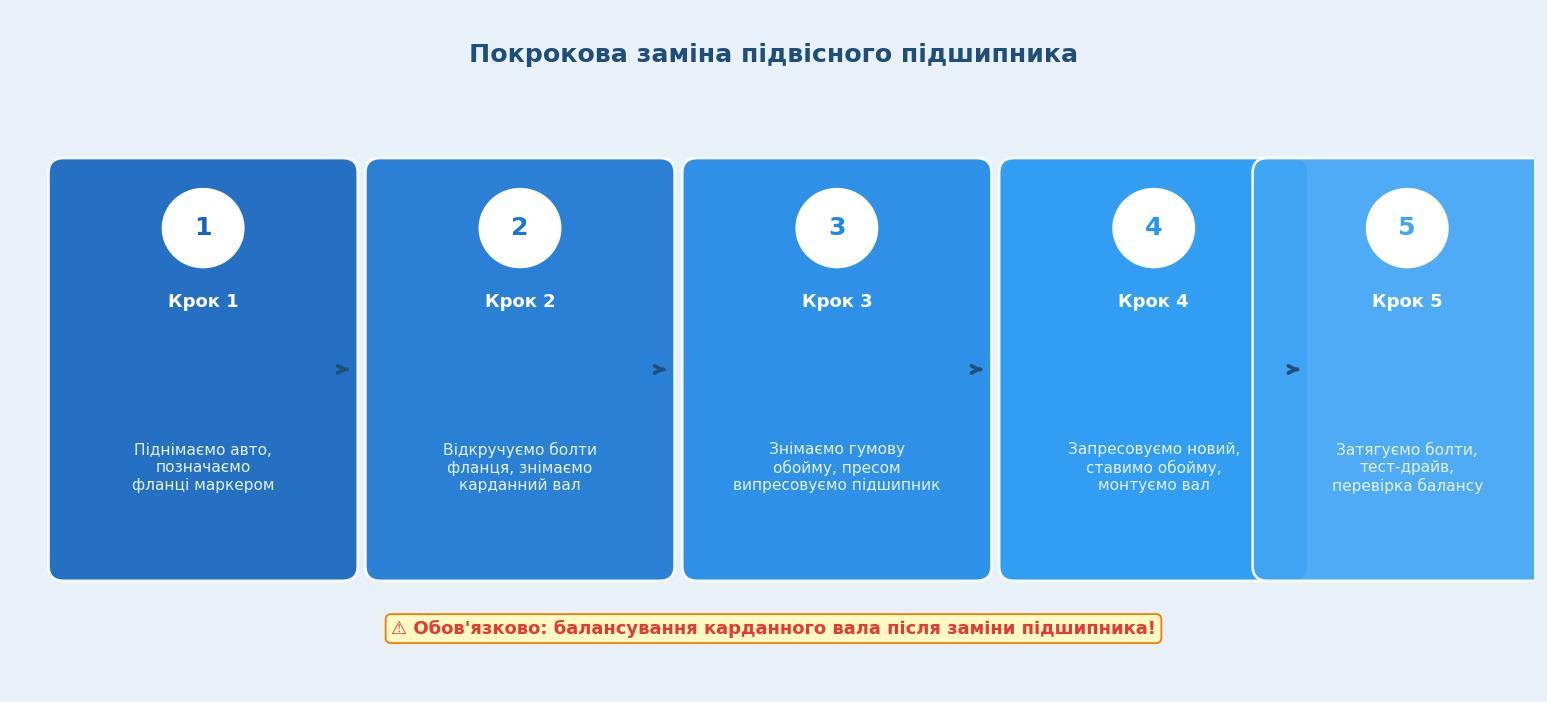 Підвісний підшибник