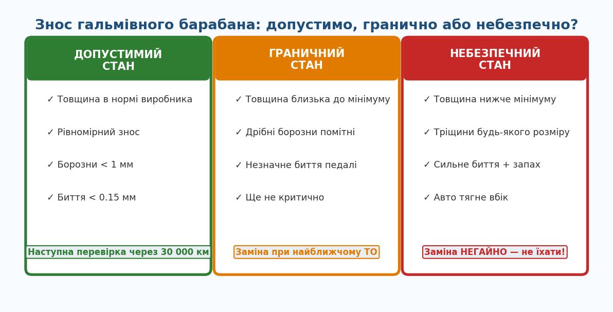 гальми
